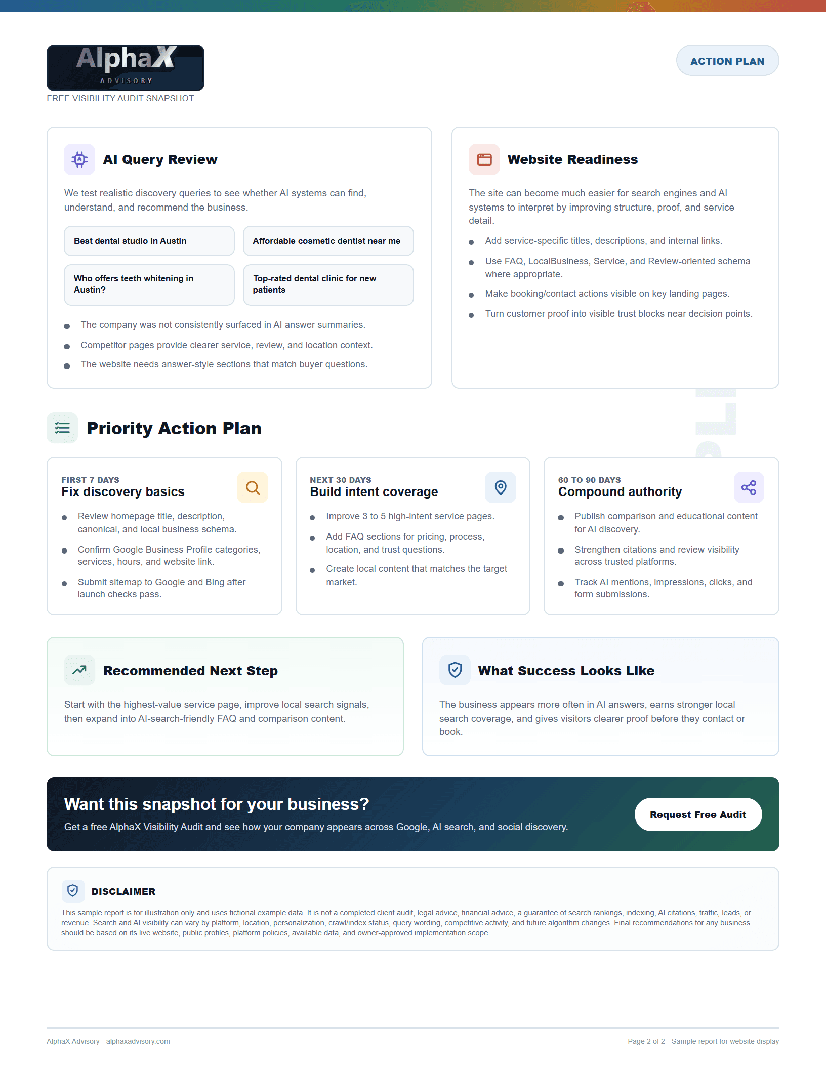Page two of the sample AlphaX Advisory free visibility audit report with action priorities